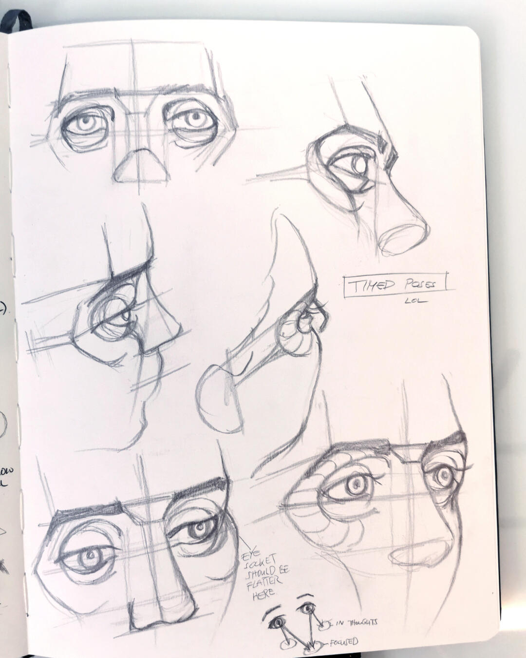 CHD I: Construction of eyes